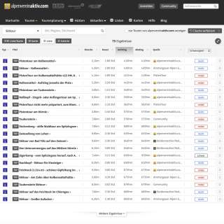 Screenshot der Seite alpenvereinaktiv.com