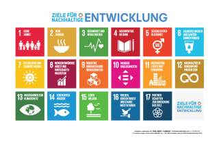Icons der 17 Ziele für eine nachhaltige Entwicklung (Sustainable Development Goals)