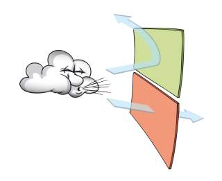Illustration von winddichten Materialien