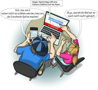 Tourenplanung