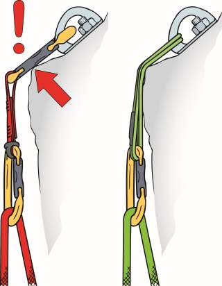 5-karabiner-knickbelastung.jpg