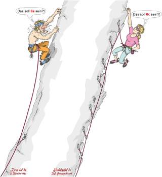 Illustration zweier Kletternder am Fels