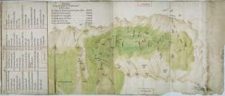 Eine leicht angelaufene handgezeichnete Wanderkarte des Weg durchs Reintal. Die Legende der Karte ist handschriftlich an den linken Rand der Karte geschrieben. Daneben stehen Zeitangaben für die verschiedenen Wanderrouten.