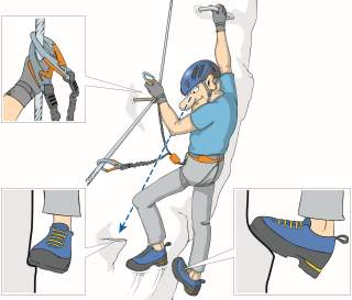 Illustration eines Kletterers mit Helm, Handschuhen und Kletterausrüstung, der an einer Felswand gesichert ist; Detailansichten zeigen die Sicherung am Seil sowie die Position der Kletterschuhe am Fels.