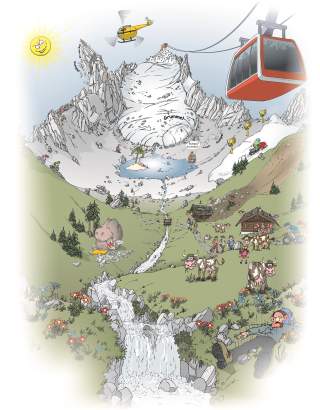 Klimawandel im Gebirge