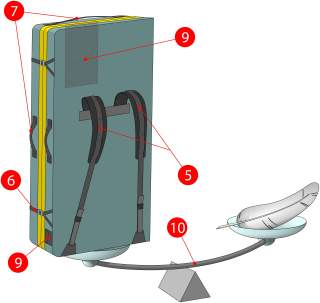 Illustration des Aufbaus einer Bouldermatte