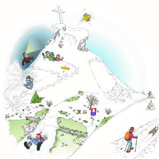 Winterandern und seine Gefahren