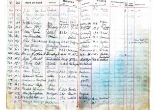 Hüttenbucheintrag von Elisabeth Jossmann aus dem Jahr 1938 am möglichen Fluchttag