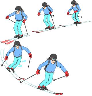 Skitechnik im Gelände