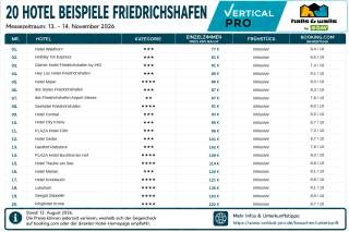 Hotelangebote in Friedrichshafen