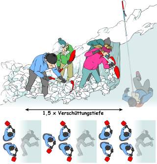 lawine-ausgraben-sojer.jpg
