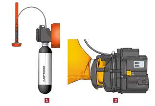 Verschiedene Auslöseeinheiten von Lawinenairbags