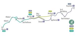 Linienverlauf der Busverbindung von Murnau nach Rosenheim.