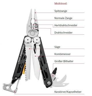 Multitool