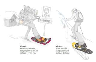 Schneeschuhe Classic und Modern