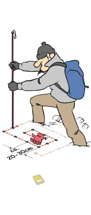 Illustration eines Menschen beim Sondieren