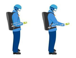 Position bei der LVS-Suche