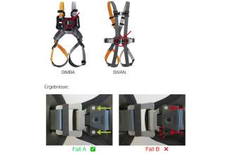 Oben im Bild vom Warnhinweise betroffene Gurtmodelle und hervorgehobene Schnallenbereiche in Nahaufnahmen von Verschlüssen unten, die Unterschiede bei den Verriegelungen zeigen.