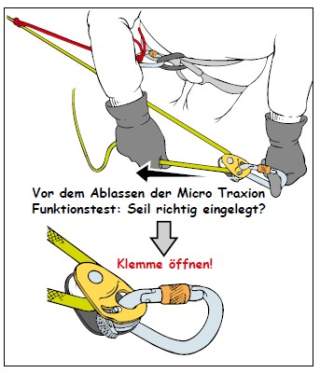 Rolle mit Rücklaufsperre richtig einhängen
