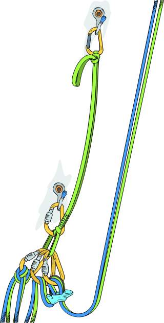 Standplatz mi Vorschaltkarabiner