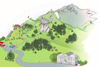 Illustration einer Wandertour zum Gipfel - mit Bushaltestelle, Alpenvereinshütte, Weg, Gipfelkreuz etc.