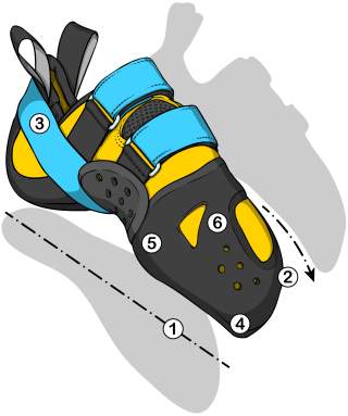 Aufbau eines Kletterschuhs