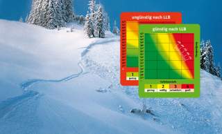 Abbildung der SnowCard vor winterlicher Landschaft