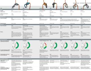 halbautomaten-test-tabelle.jpg