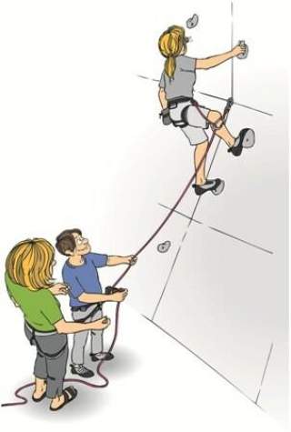 Illustration von Kletternden und Sichernden an einer Kletterwand