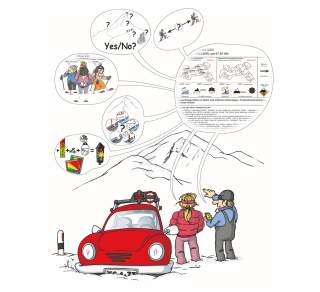Illustration Lawinen-Mantra vor Ort
