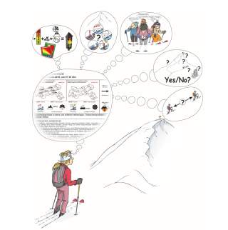 Illustration Lawinen-Mantra im Hang