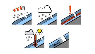 Illustration der verschiedenen Schneearten