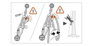 PETZL PIRANA-Rückruf-3