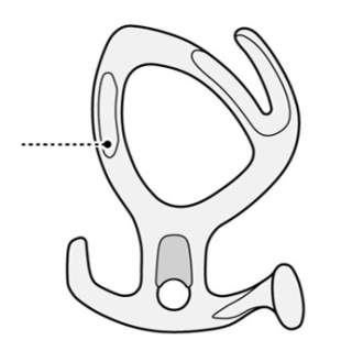 Die Seriennummer befindet sich im eingezeichneten Bereich (Quelle: Petzl)