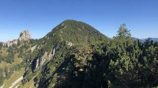 Der Risserkogel