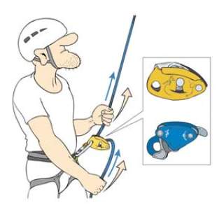 Illustration Seilausgeben mit Grigri