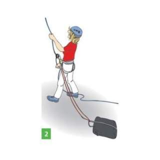 Sichern mit Ballastsack, Illustration: Georg Sojer