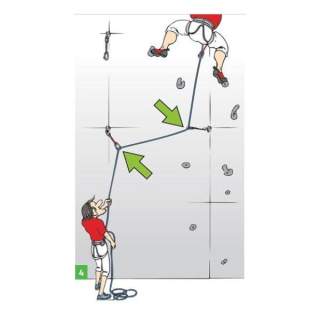 Sichern mit Reibungsclip, Illustration: Georg Sojer