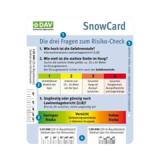 Snowcard-mit-Legende-Rueckseite