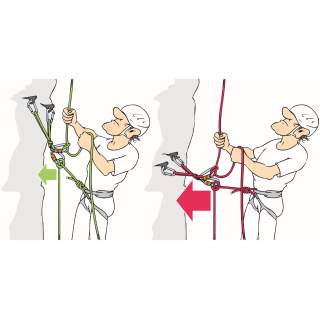 Illustration der Gefahren beim Standplatzbau