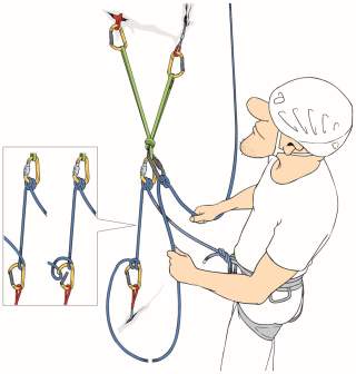 Illustration Möglichkeiten beim Standplatzbau