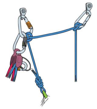 Illustration Sicherungsgeräte