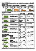 Broschüre DAV-Unfallstatistik-Fact-Sheet-2021_32935.pdf