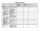 Broschüre Checkliste Nachhaltige Sportevents